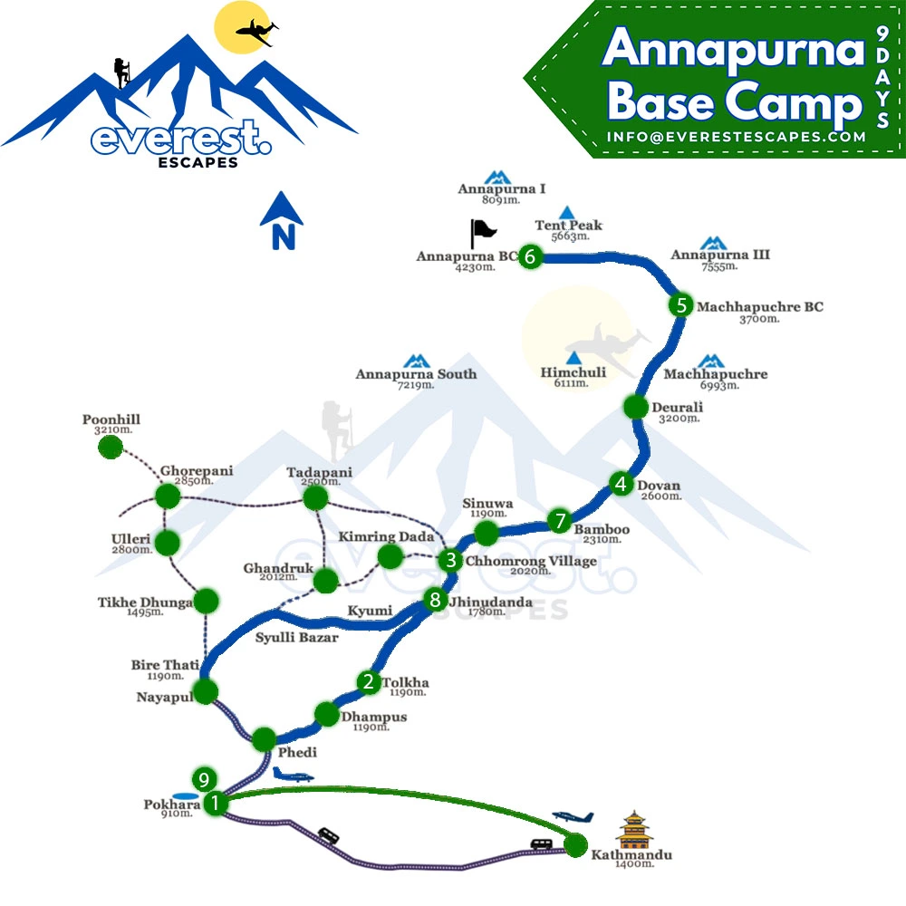 Tour Map