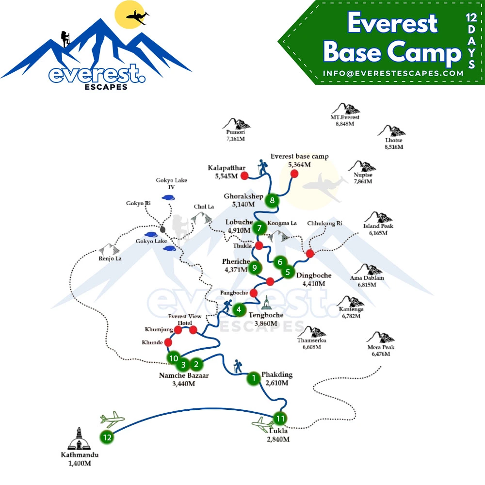 Tour Map