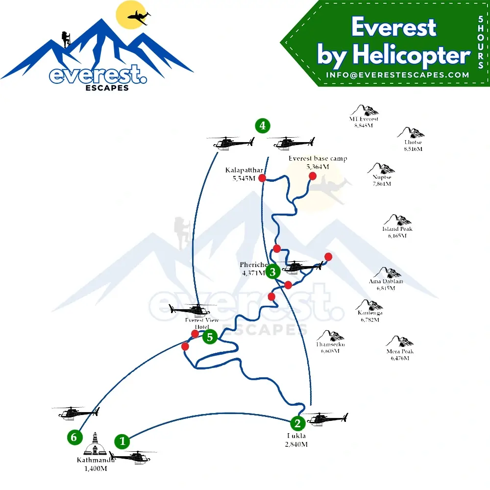 Tour Map